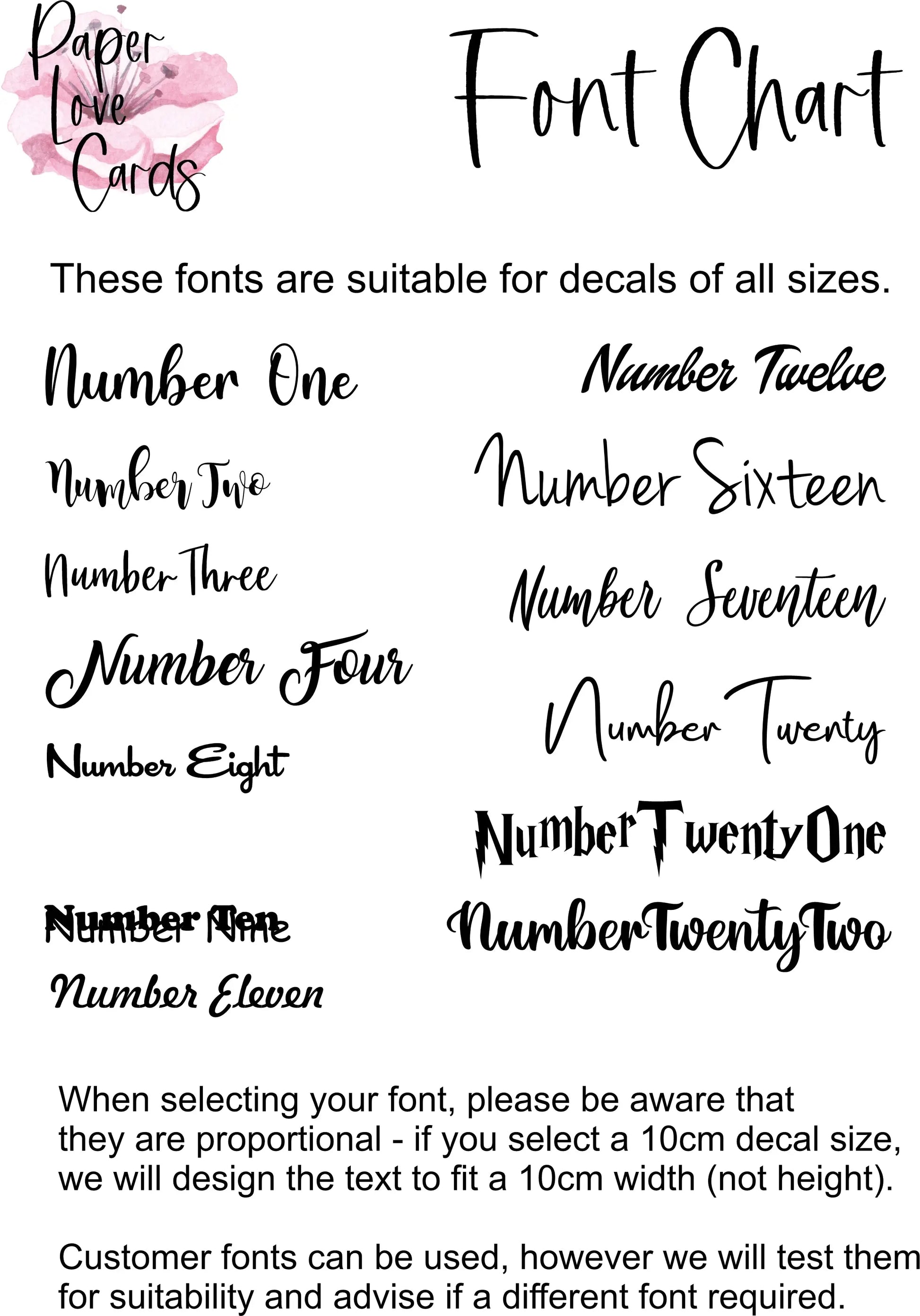 Wedding Car Sign - Just Married - Paper Love Card